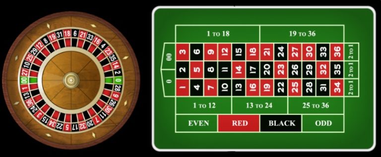 who owns dr bet
