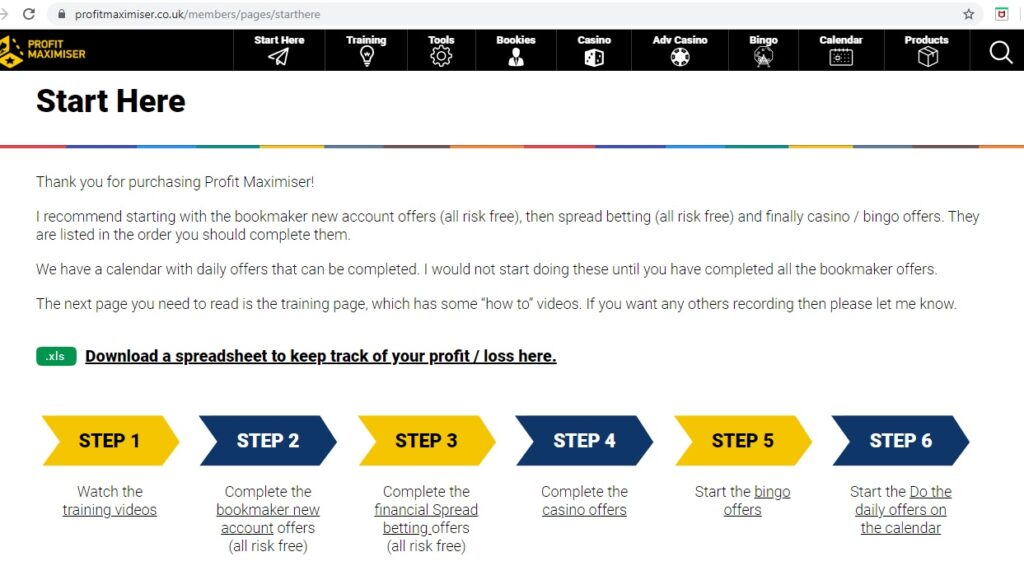 Profit Maximiser Guide 